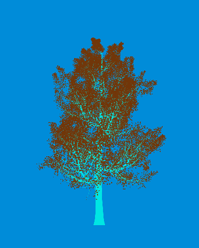 Treee