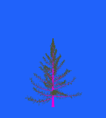 Treee