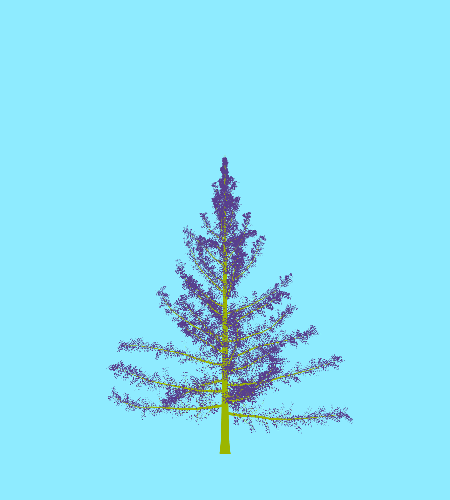 Treee