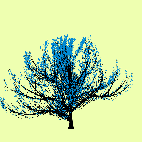 Treee