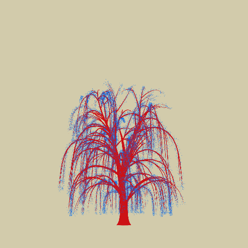 Treee