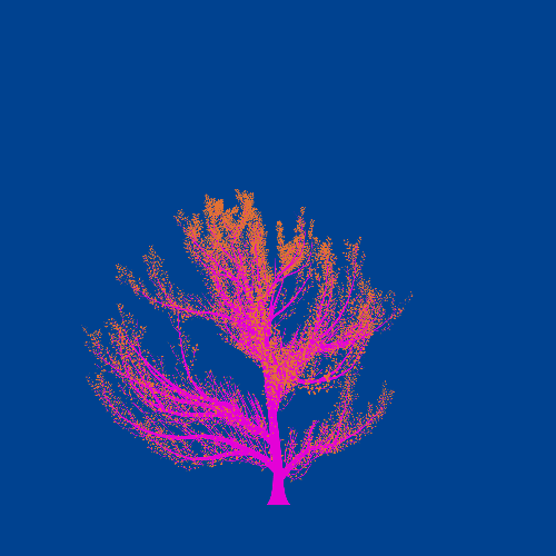 Treee