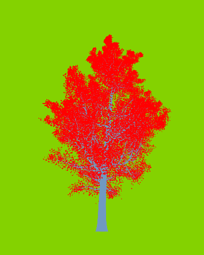 Treee