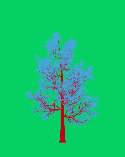 Treee