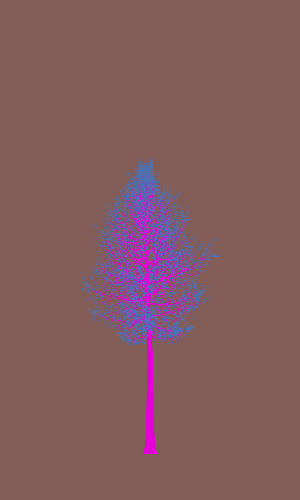 Treee