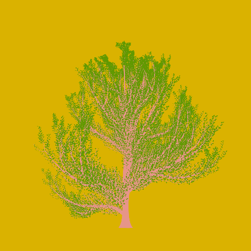 Treee