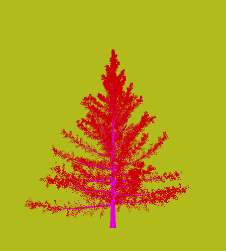 Treee