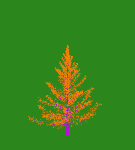 Treee