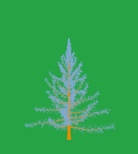 Treee