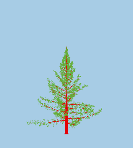 Treee