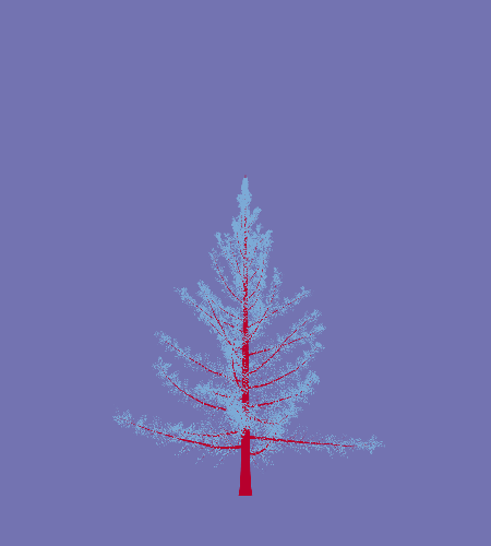 Treee