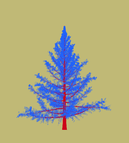 Treee
