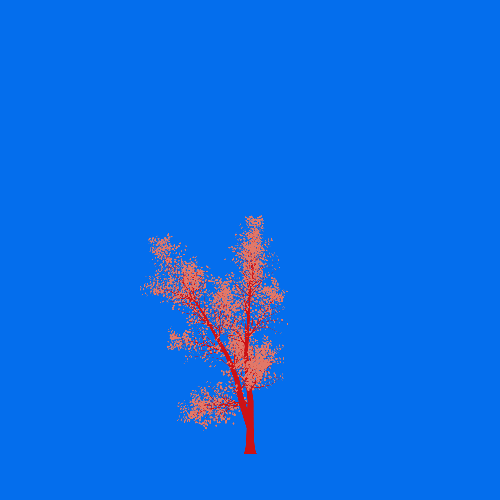 Treee