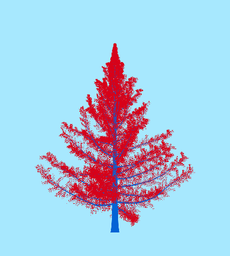 Treee