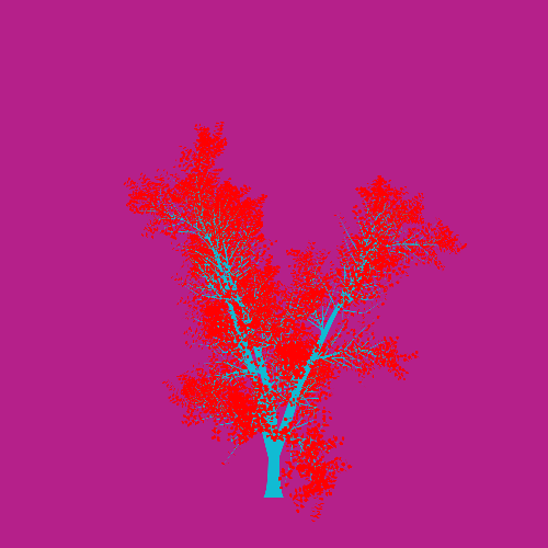 Treee