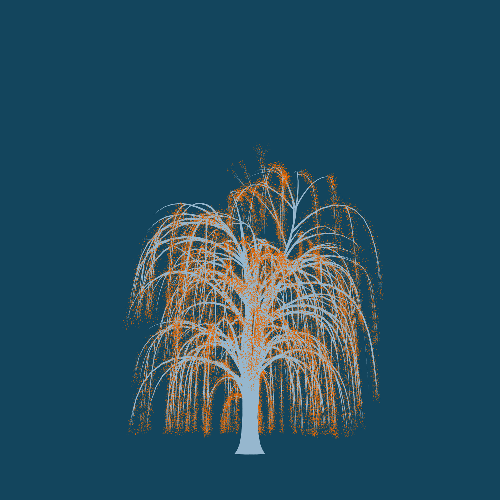 Treee
