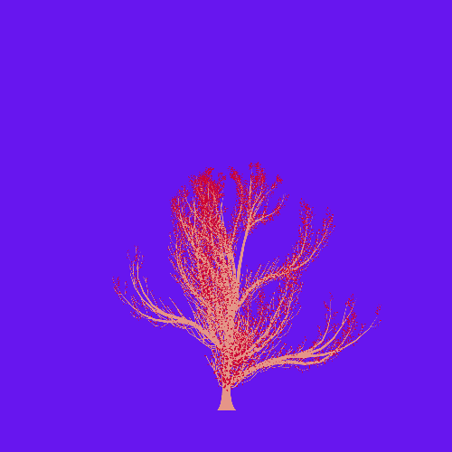Treee