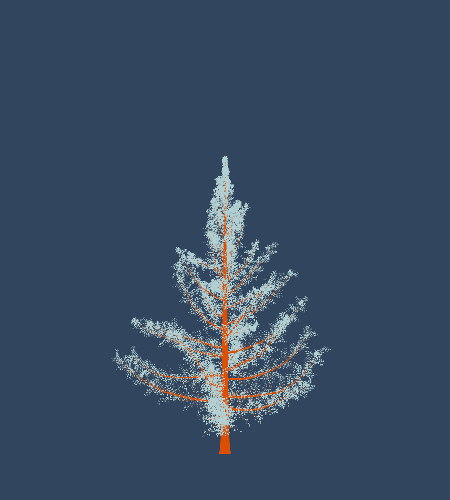 Treee