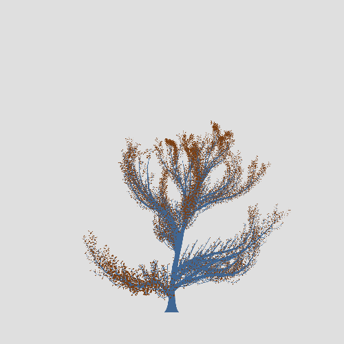 Treee