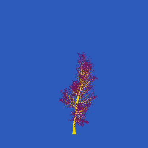 Treee
