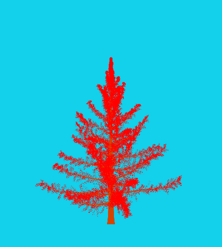 Treee