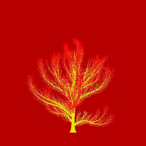 Treee