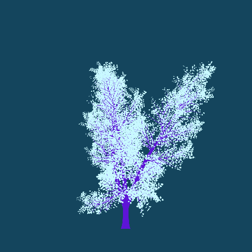 Treee