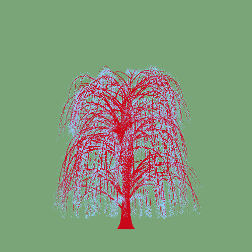 Treee