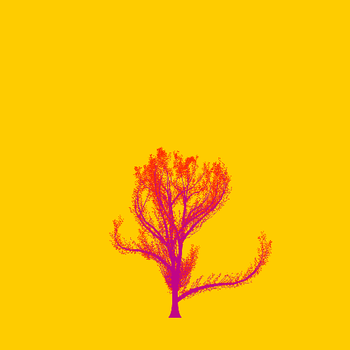 Treee