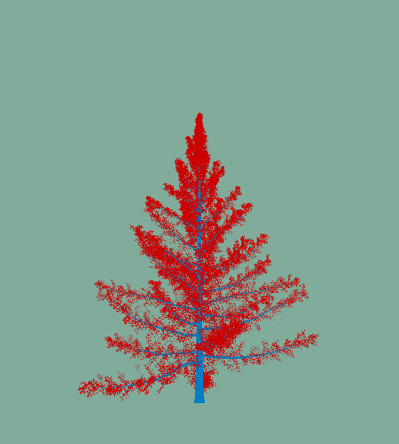 Treee