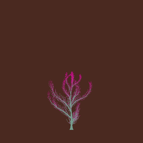 Treee