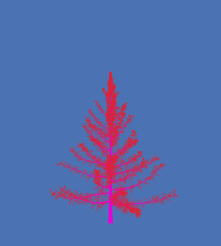 Treee