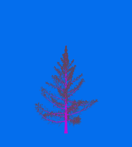 Treee