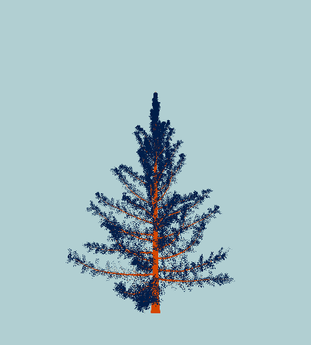 Treee