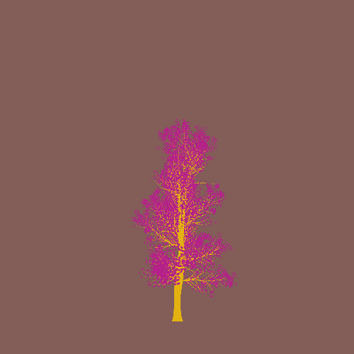 Treee