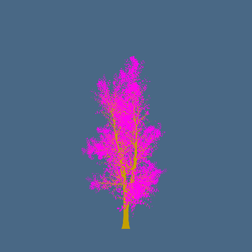 Treee