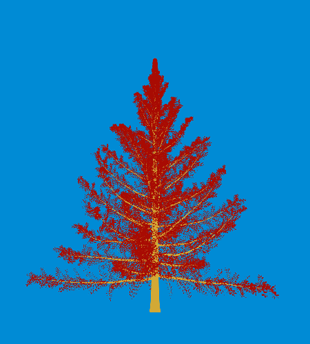 Treee