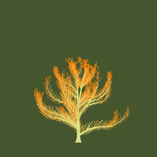 Treee