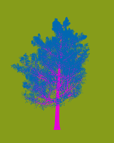 Treee