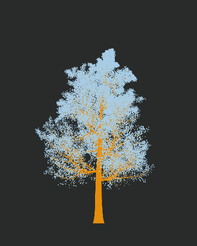 Treee