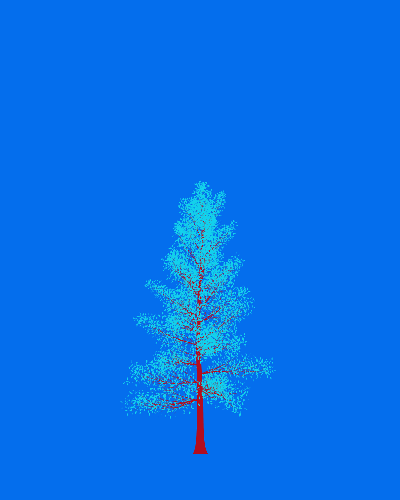 Treee