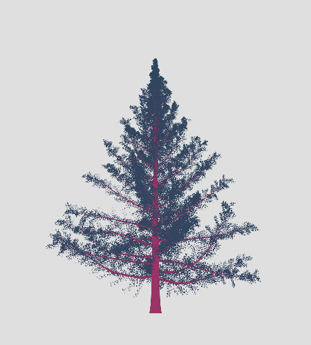 Treee