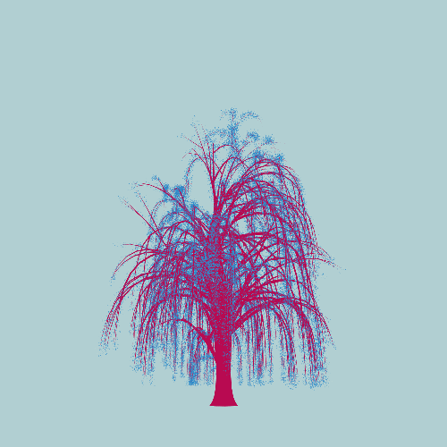 Treee