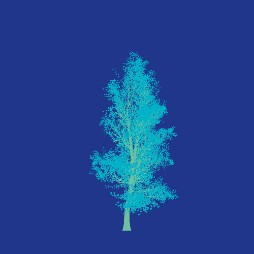 Treee