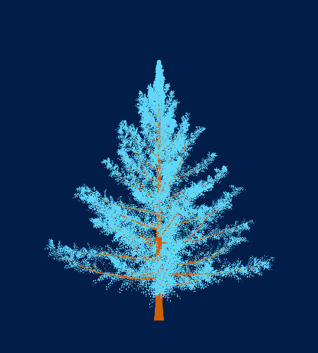 Treee