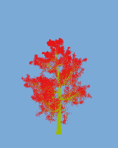 Treee