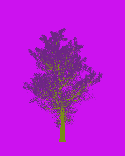 Treee