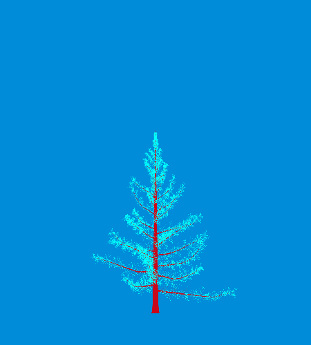 Treee