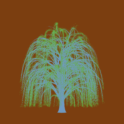 Treee