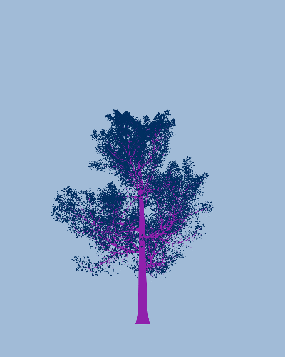 Treee